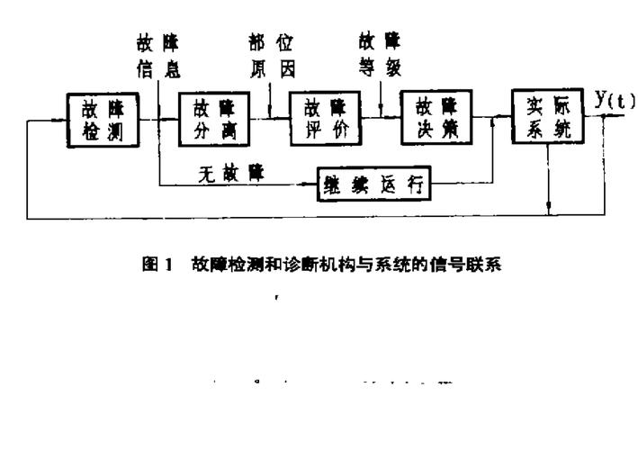 工业控制计算机在工控机及系统销售中的应用与价值