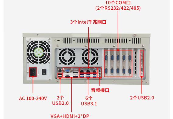 工业控制计算机 智慧城市灯光工程的工业大脑与销售新机遇